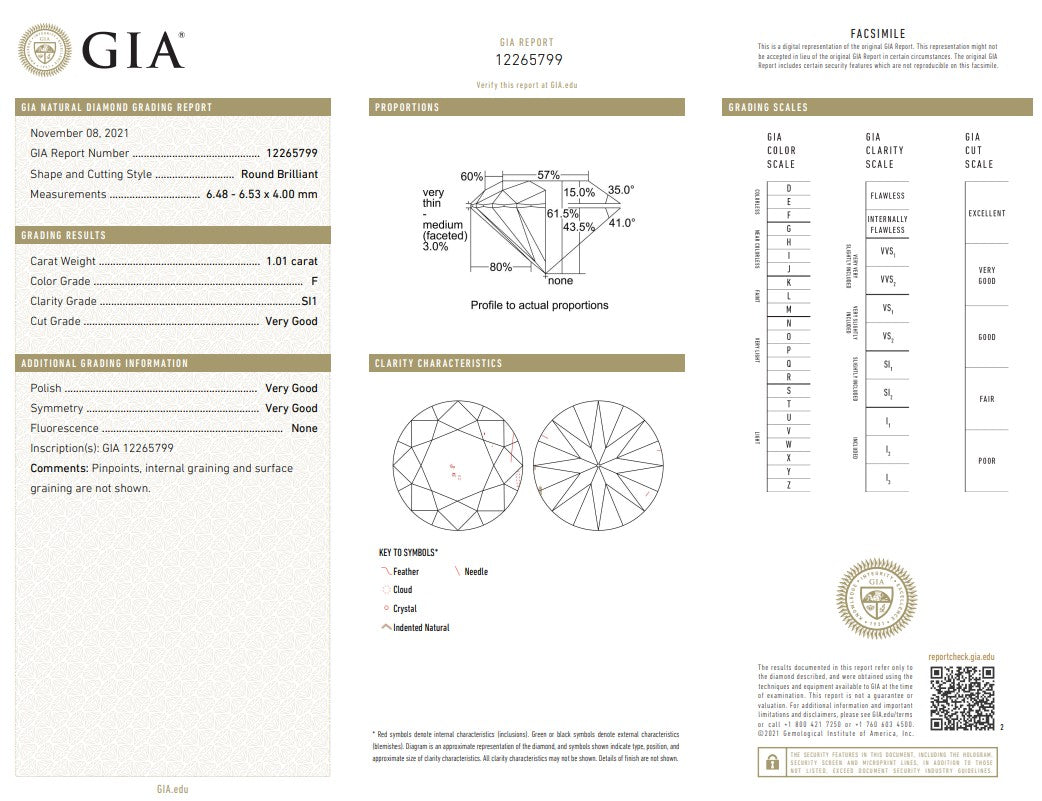 2.02 ct Round Solitaire Diamond Studs in 18K White Gold - GIA Certified