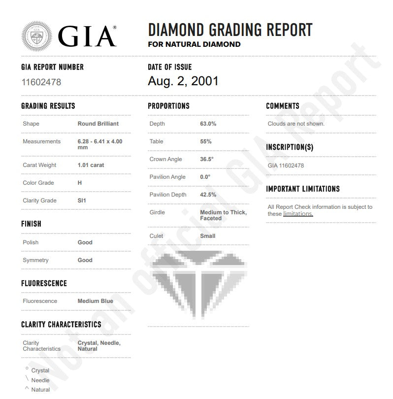 2.04 ctw Round Solitaire Diamond Studs in 18K White Gold - GIA Certified