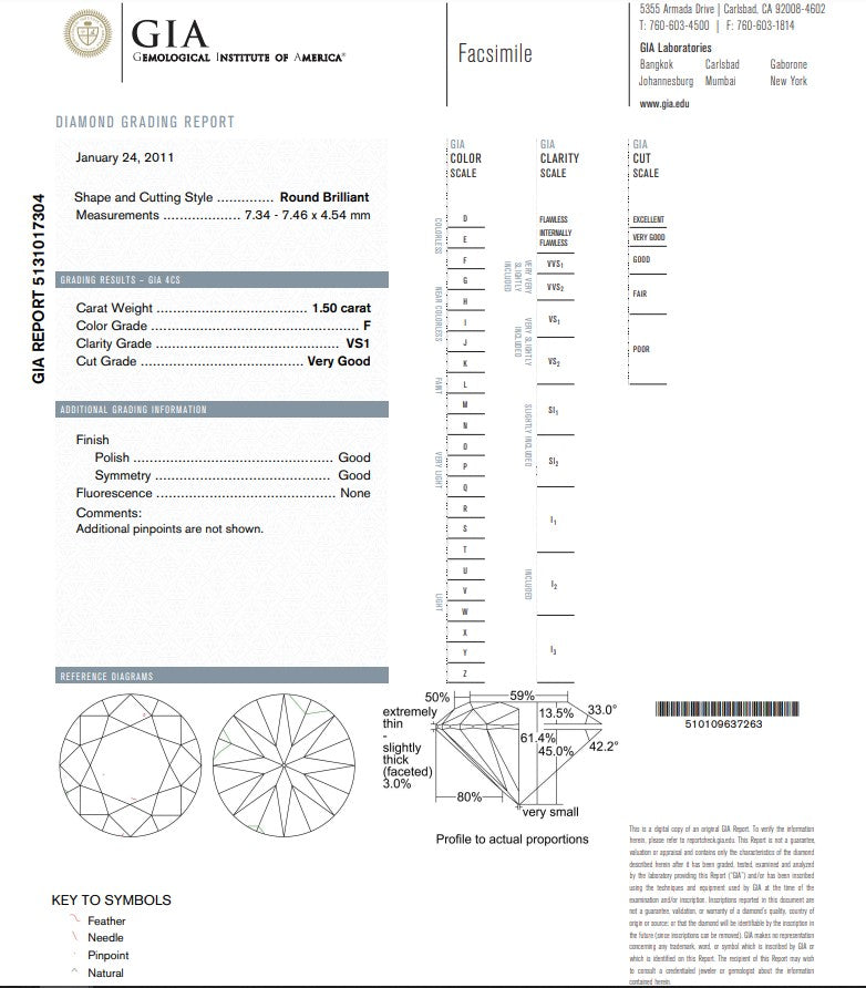 GIA Certified 3.05 Carat Round Solitaire Diamond Studs