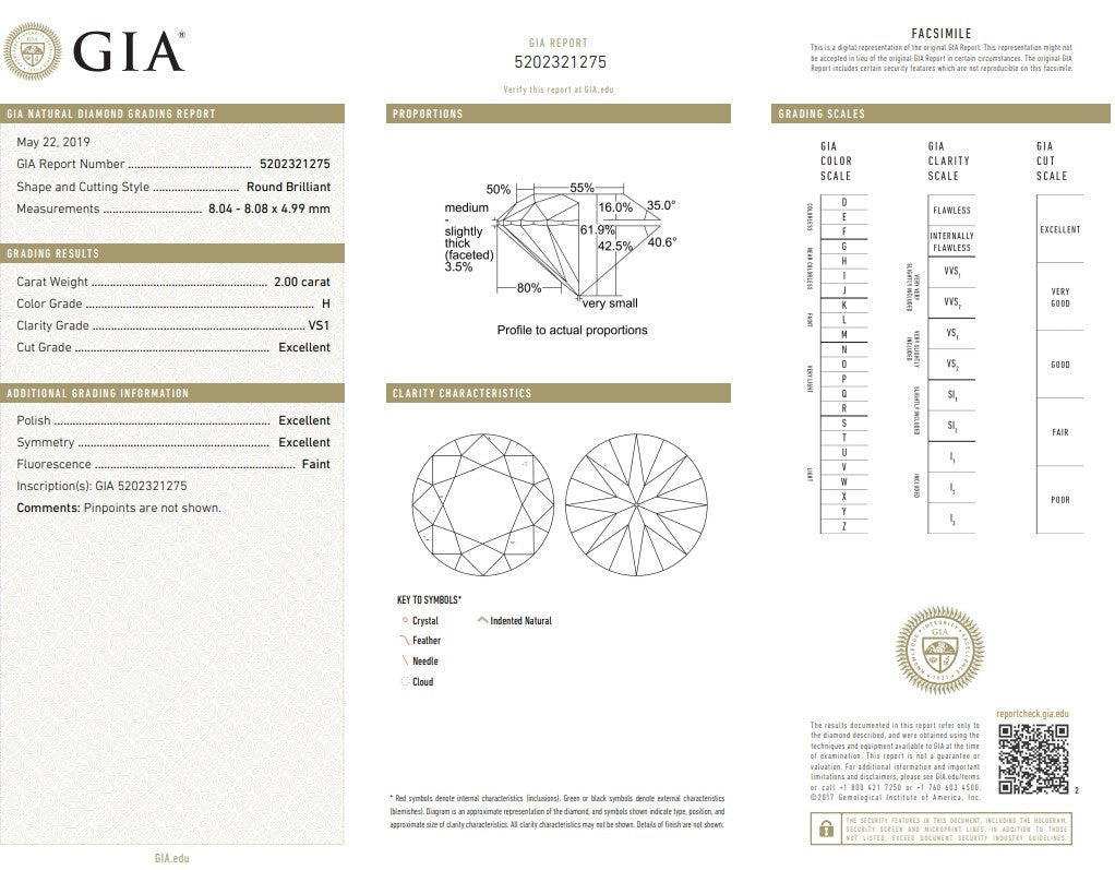 4.01 ct Round Solitaire Diamond Studs in 18K White Gold - GIA Certified