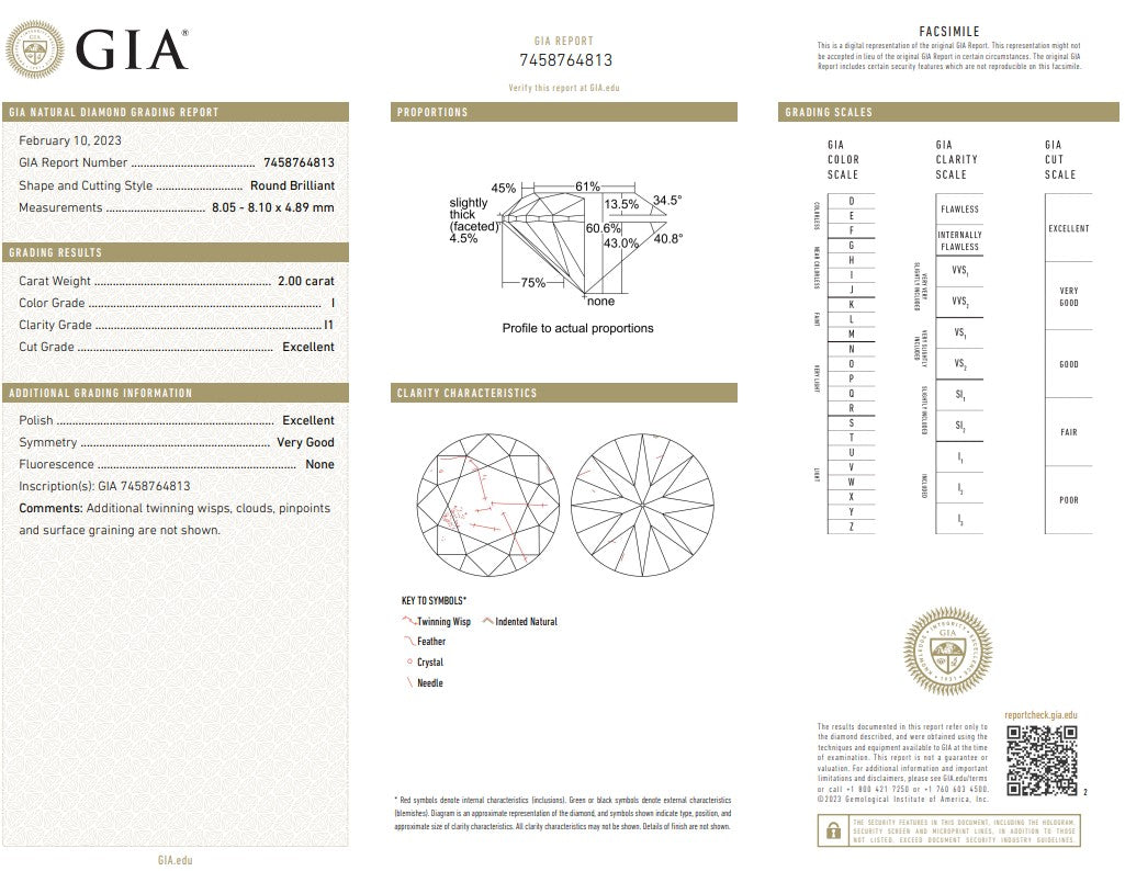 4.00 ct Round Solitaire Diamond Studs in 18K White Gold - GIA Certified