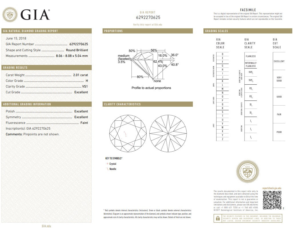 4.01 ct Round Solitaire Diamond Studs in 18K White Gold - GIA Certified