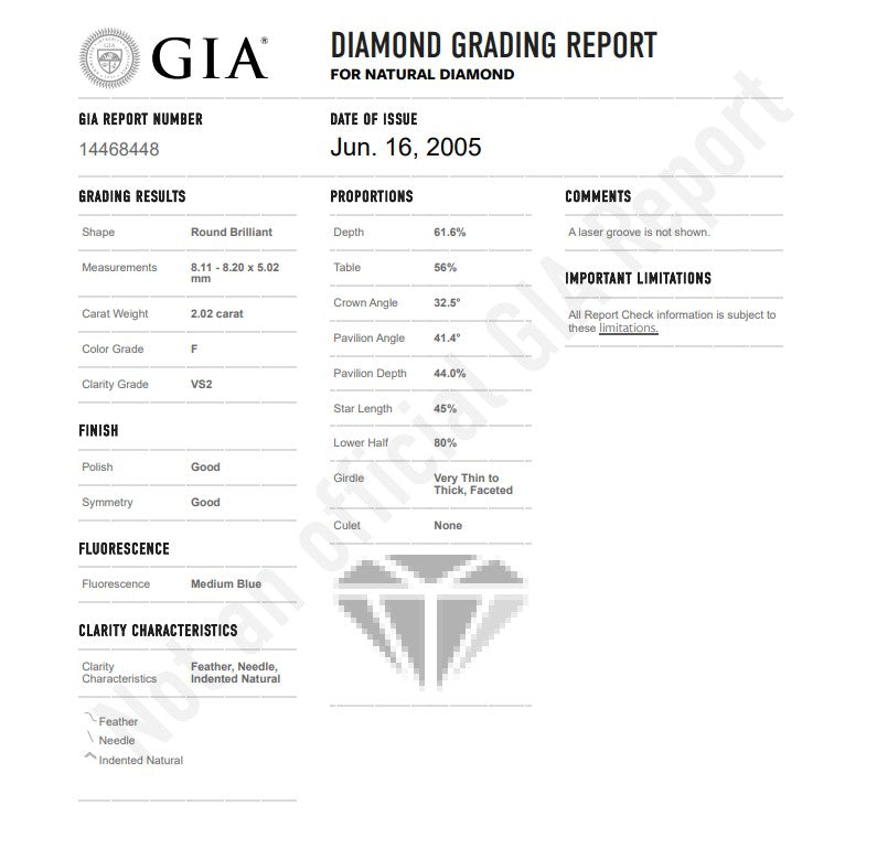 GIA Certified 4.04 Carat Round Solitaire Diamond Studs