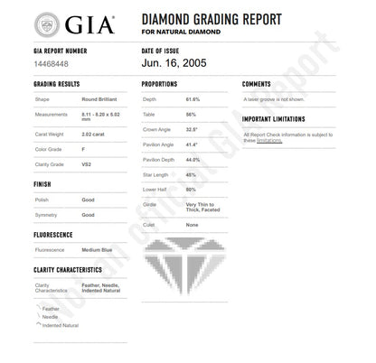 GIA Certified 4.04 Carat Round Solitaire Diamond Studs