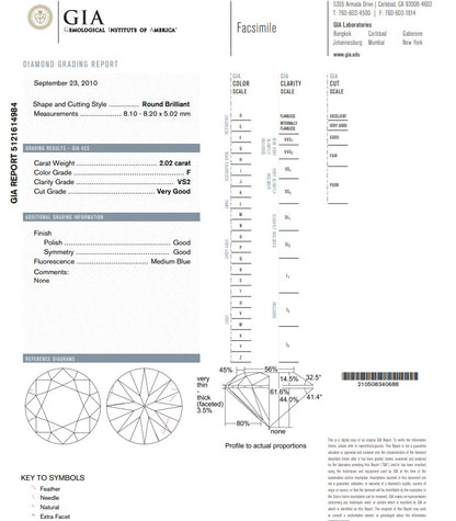 GIA Certified 4.04 Carat Round Solitaire Diamond Studs