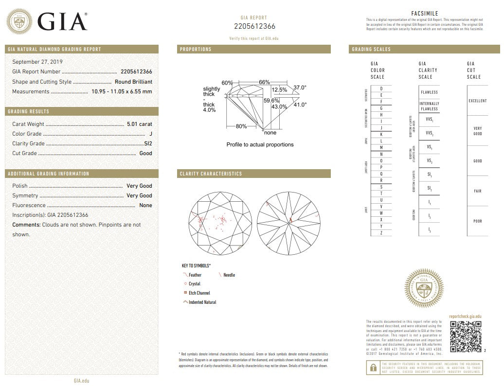 GIA Certified 10.09 Carat Round Solitaire Diamond Studs