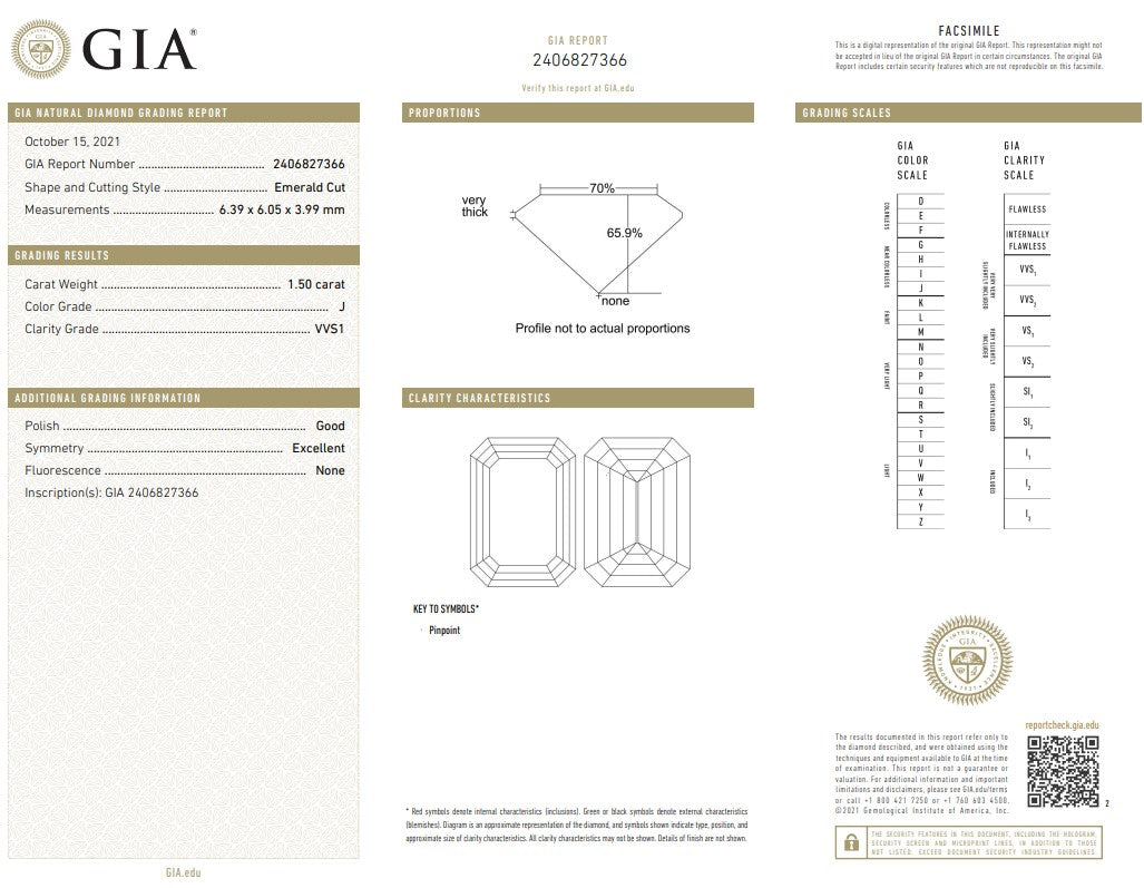 GIA Certified 3.00 Carat Square Emerald Cut Diamond Studs