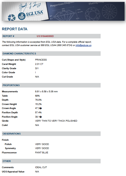 4.03 ctw Solitaire Princess Cut Diamond Studs in 18K White Gold - EGL Certified