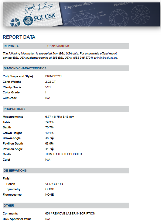 4.03 ctw Solitaire Princess Cut Diamond Studs in 18K White Gold - EGL Certified
