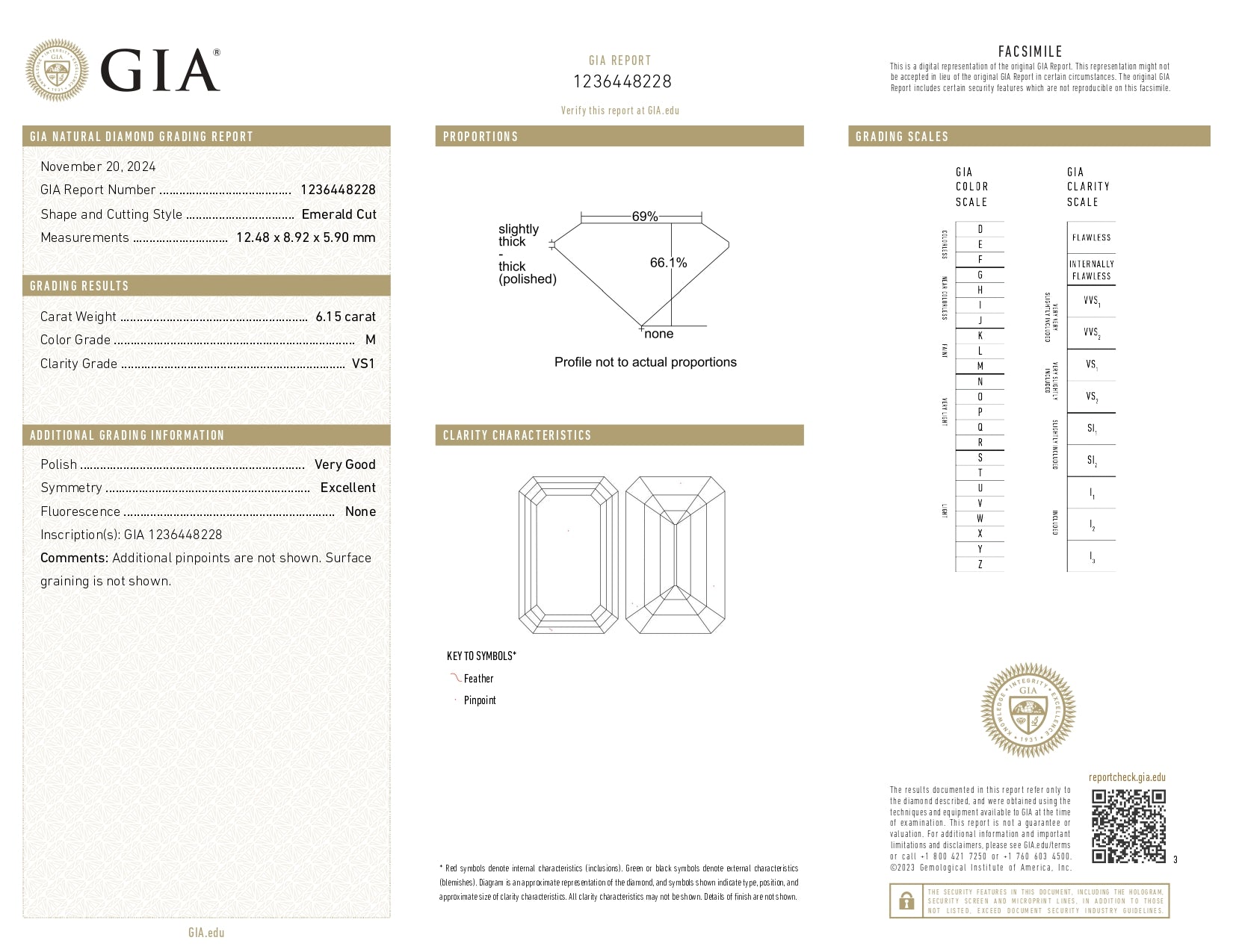 20.16 ctw Diamond Earrings in Platinum & 18K Yellow Gold - GIA Certified