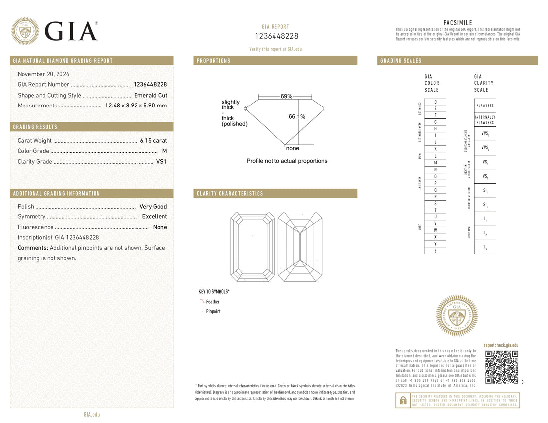 20.16 ctw Diamond Earrings in Platinum & 18K Yellow Gold - GIA Certified