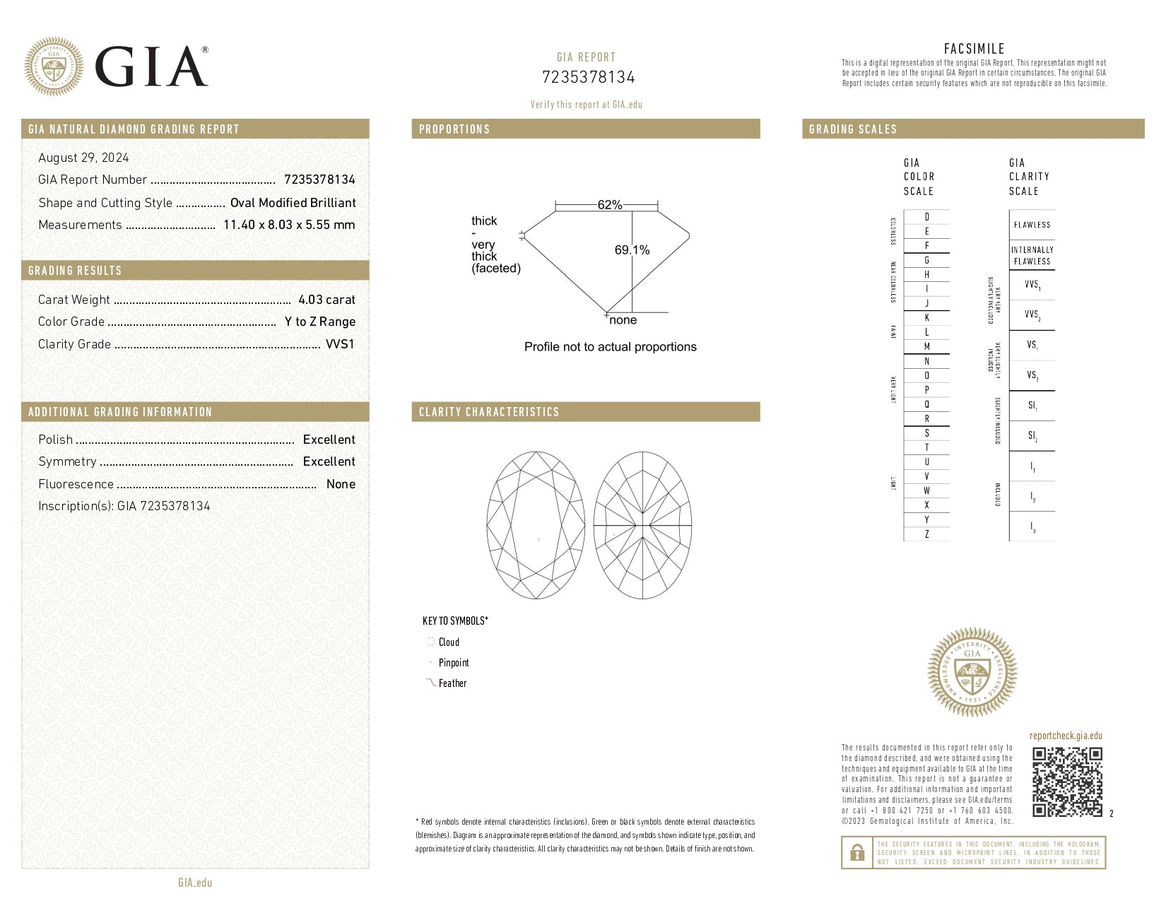 37.21 ctw Old Mine Cut Dangle Solitaire Diamond Earrings in Platinum & 18K Yellow Gold - GIA Certified