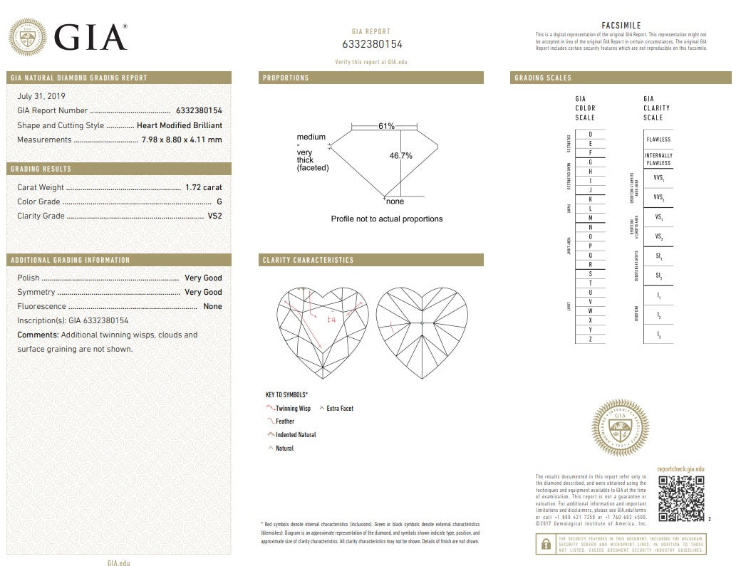 GIA Certified 3.44 Carat Solitaire Heart-Shaped Diamond Studs