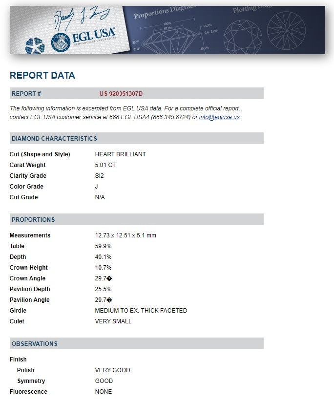 5.01 ct Heart Shape Diamond Solitaire Pendant - EGL Certified