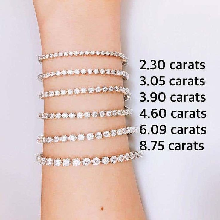 7.11 ct Diamond Tennis Bracelet in 18K White Gold