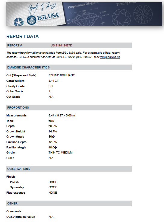 45.33 ct Graduated Diamond Tennis Necklace in Platinum