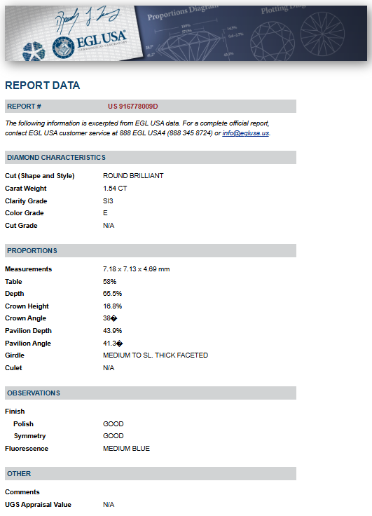 40.07 ct Graduated Diamond Tennis Necklace in Platinum