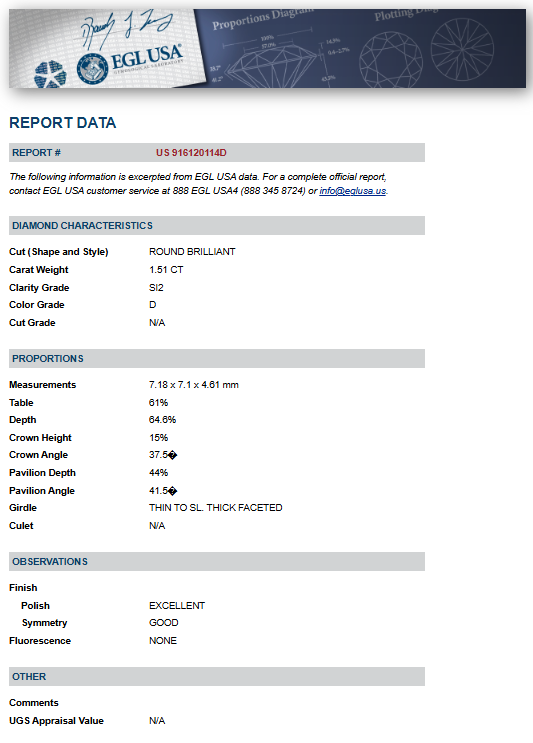 40.07 ct Graduated Diamond Tennis Necklace in Platinum