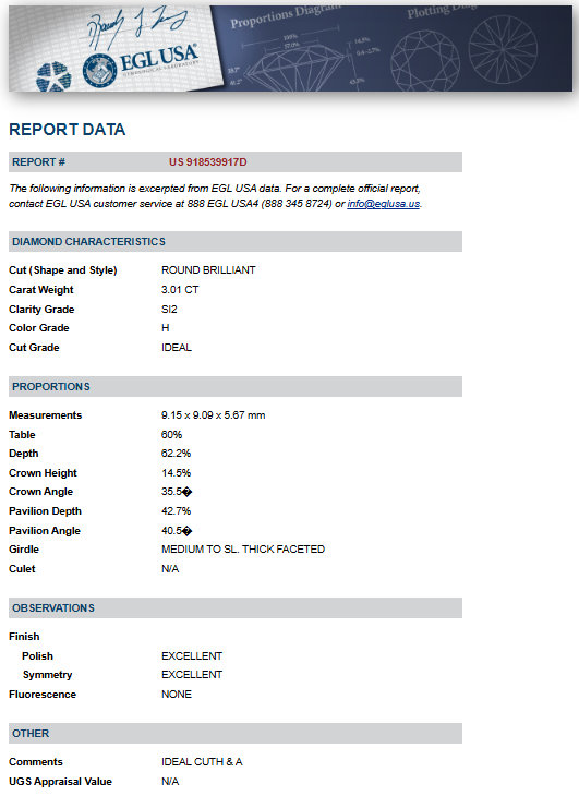 35.16 ct Graduated Diamond Tennis Necklace in 18K White Gold