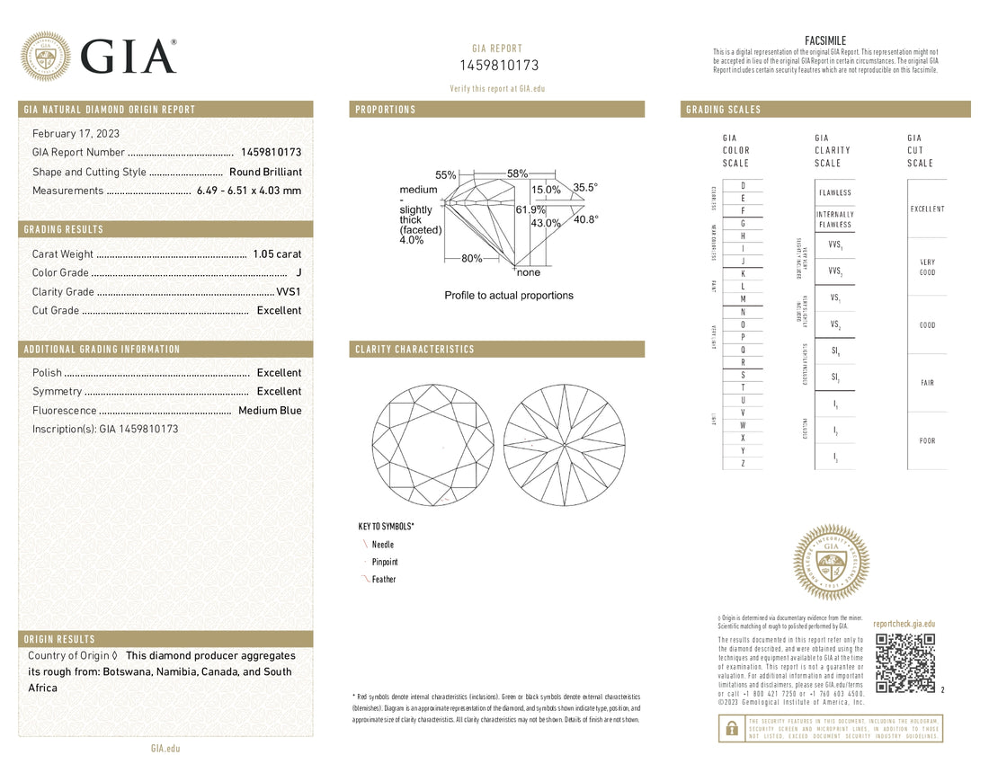 15.45 ct Graduated Diamond Tennis Necklace in 18K White Gold