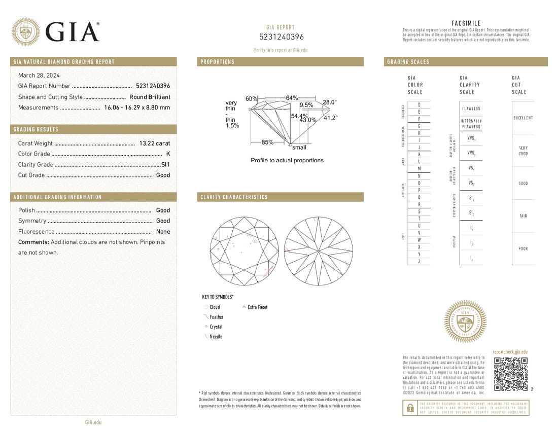 132.21 ctw Diamond Necklace in Platinum - GIA Certified