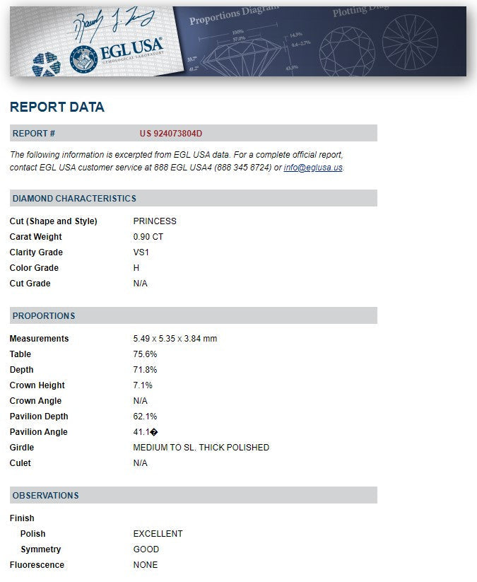 1.80 ctw Princess Cut Diamond Solitaire Studs in 18K White Gold - EGL Certified