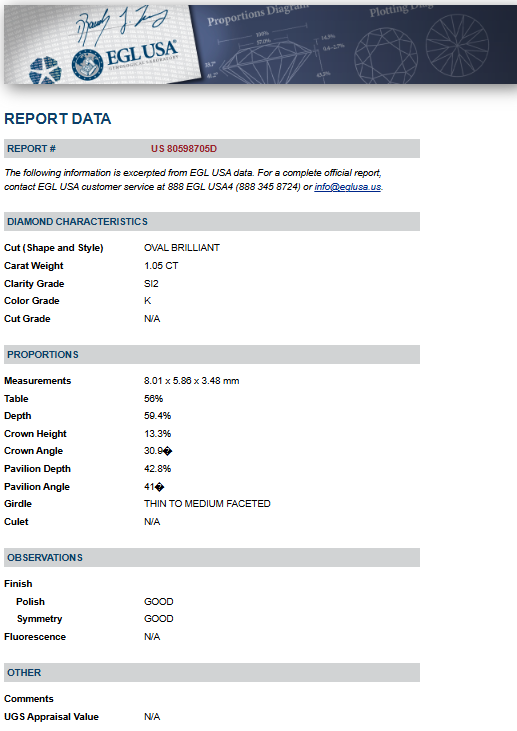 1.05 ct Solitaire Oval Diamond Engagement Ring - EGL Certified