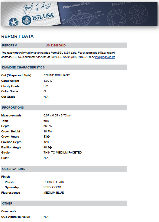 1.00 ct Solitaire Diamond Engagement Ring in 14K White Gold - EGL Certified