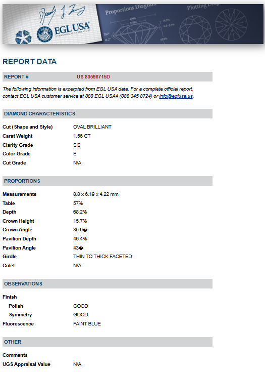 1.56 ct Solitaire Oval Diamond Engagement Ring - EGL Certified