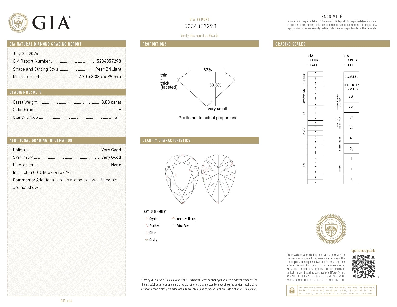 3.51 ct Solitaire Pear Shape Diamond Engagement Ring in 18K Yellow Gold - GIA Certified