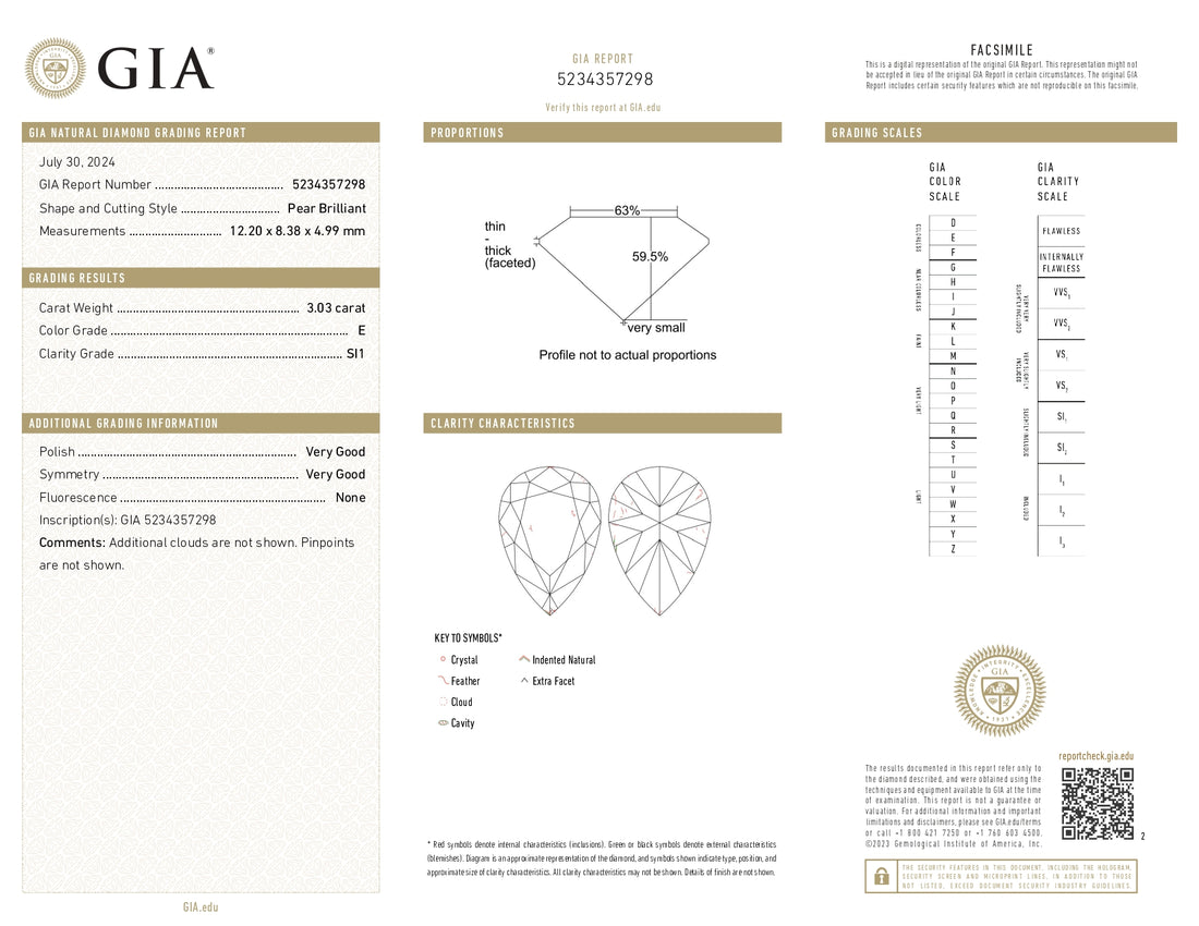 3.51 ct Solitaire Pear Shape Diamond Engagement Ring in 18K Yellow Gold - GIA Certified
