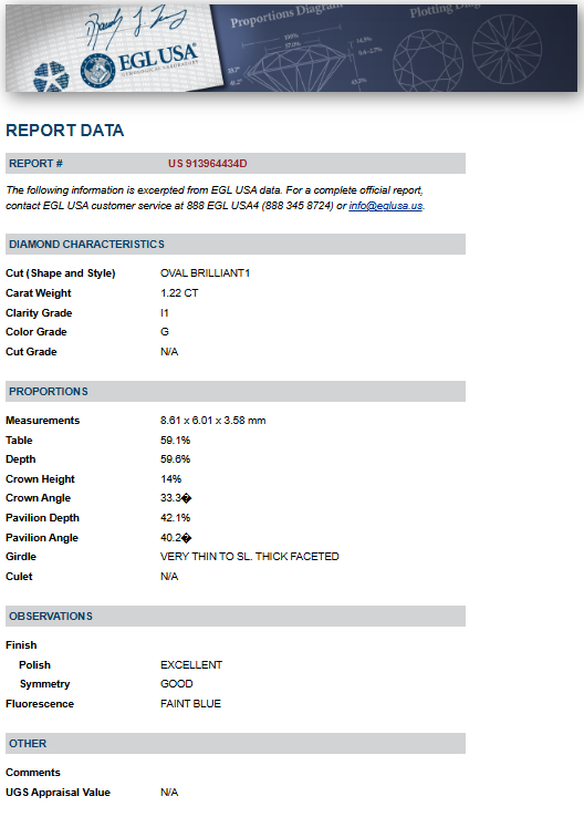 1.22 ct Diamond Ring in 18K White Gold -  EGL Certified