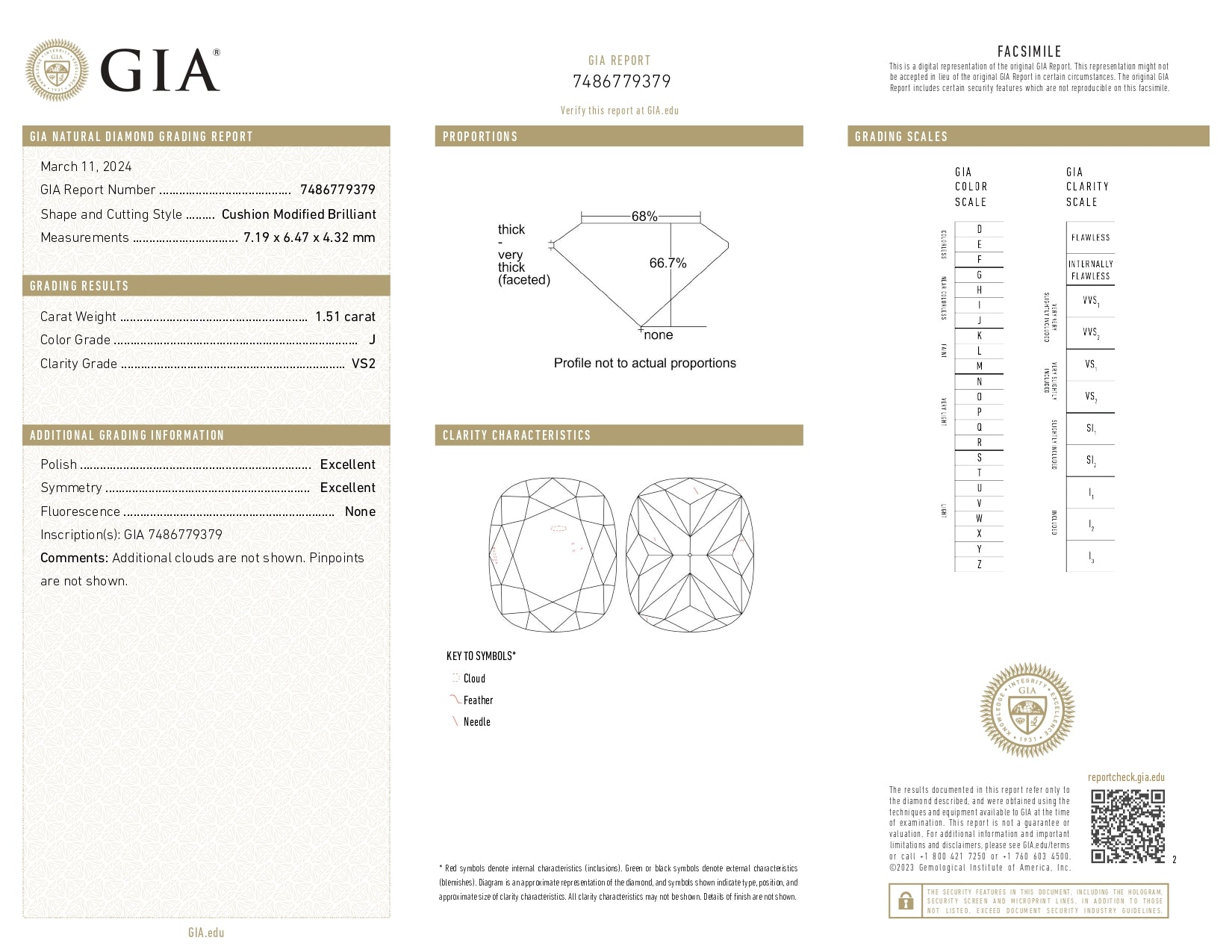 1.51 ct Diamond Ring in 18K White Gold - GIA Certified
