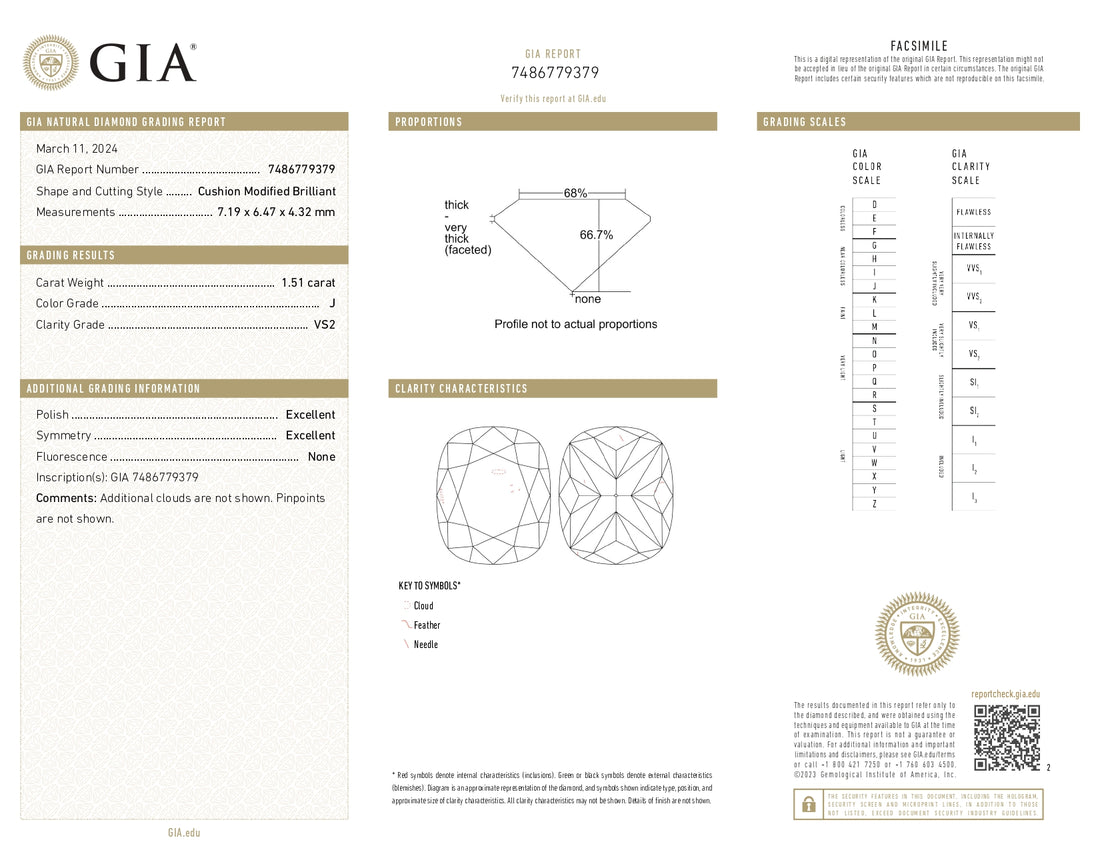 1.51 ct Diamond Ring in 18K White Gold - GIA Certified