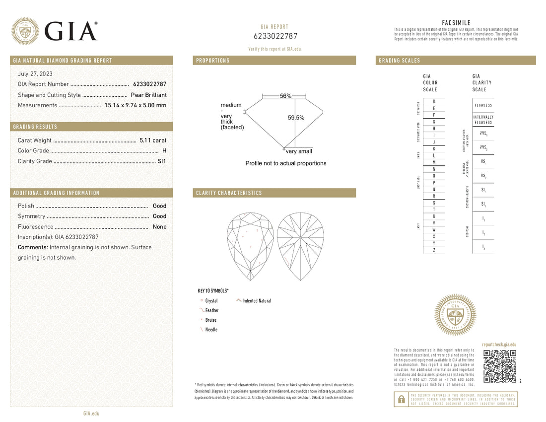 6.61 ctw Solitaire Pear Diamond Engagement Ring in Platinum - GIA Certified