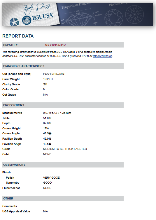 3.53 ct Solitaire Two Stone Pear Diamond Ring in 18K Two Tone White & Yellow Gold