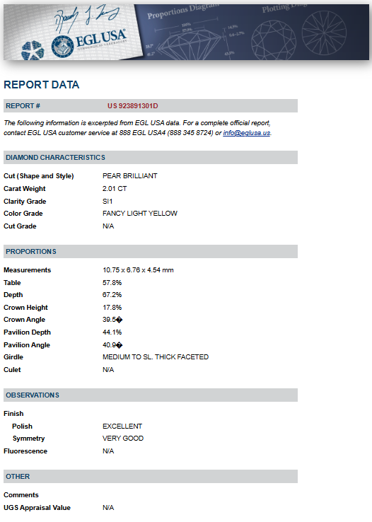 3.53 ct Solitaire Two Stone Pear Diamond Ring in 18K Two Tone White & Yellow Gold