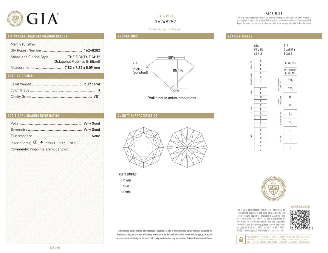 4.24 ctw Solitaire Octagon Shape Diamond Fashion Ring in 18K Yellow Gold -  GIA Certified
