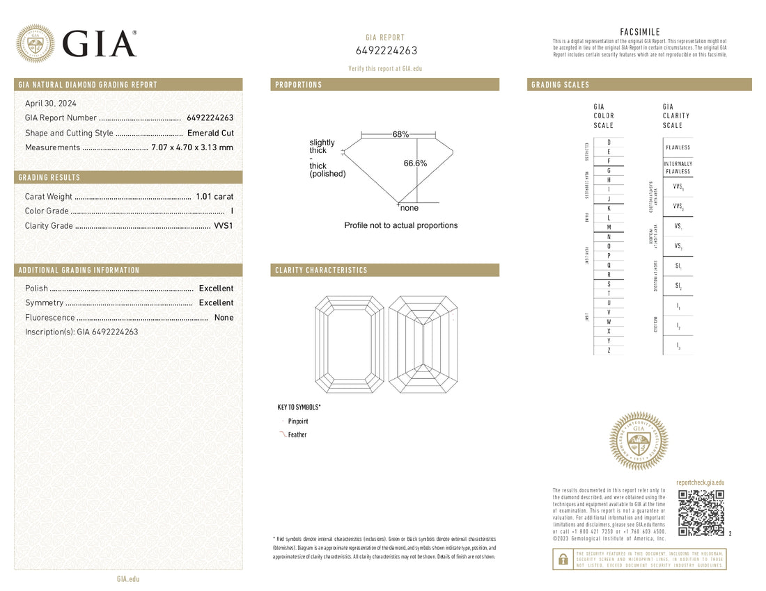 5.02 ct Solitaire Emerald Cut Diamond Band Ring in 18K White Gold -  GIA Certified