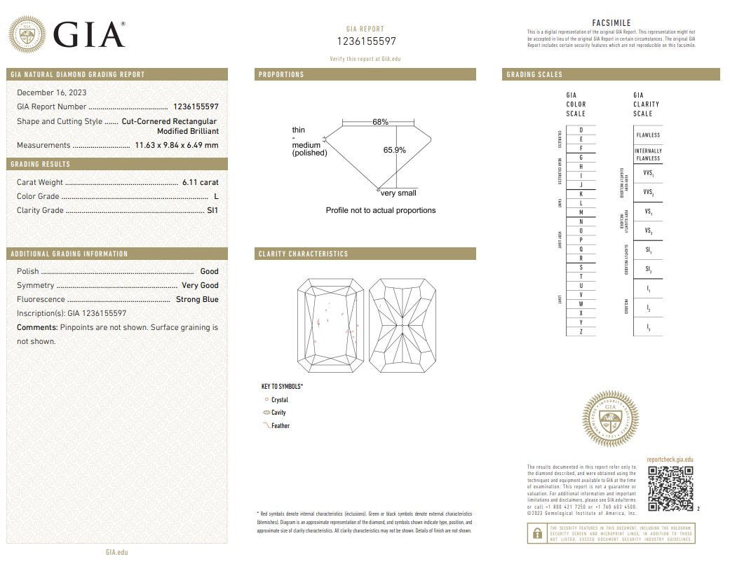 6.11 ct Diamond Ring in 18K Yellow Gold - GIA & EGL Certified
