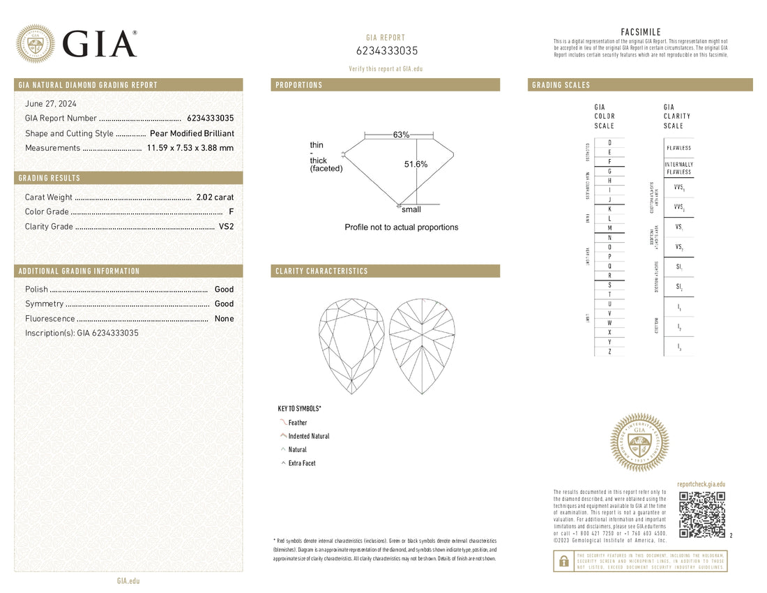 3.02 ctw Diamond Ring in 18K Yellow Gold (2.02 ct Center - GIA Certified)