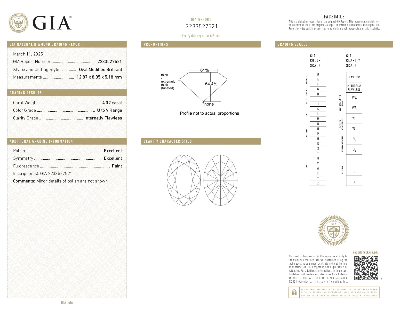 5.02 ctw Solitaire Oval Three Stones Diamond Ring in 18K Yellow Gold & Platinum - GIA Certified