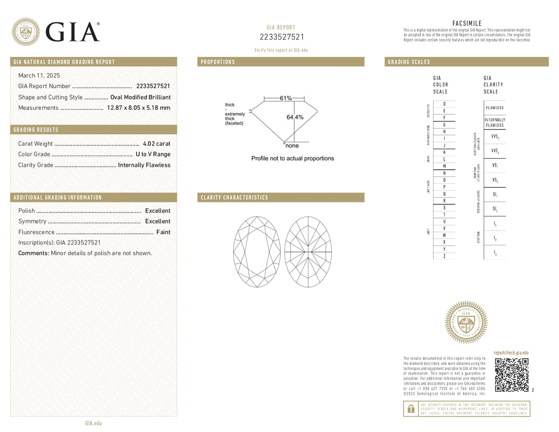 5.02 ctw Solitaire Oval Three Stones Diamond Ring in 18K Yellow Gold & Platinum - GIA Certified