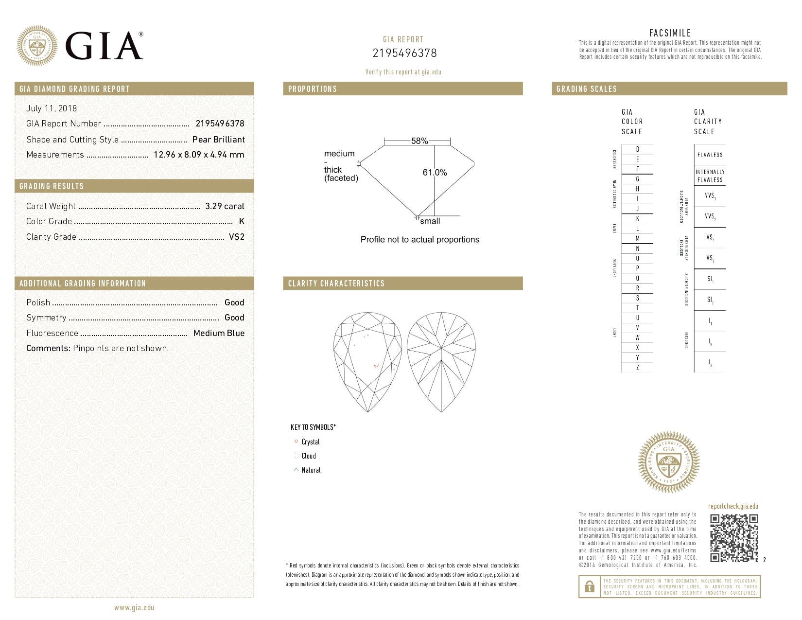 3.29 ct Solitaire Pear Shape Diamond Ring in 18K Yellow Gold - GIA Certified